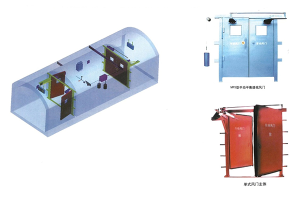 礦用風(fēng)門